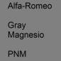 Preview: Alfa-Romeo, Gray Magnesio, PNM.